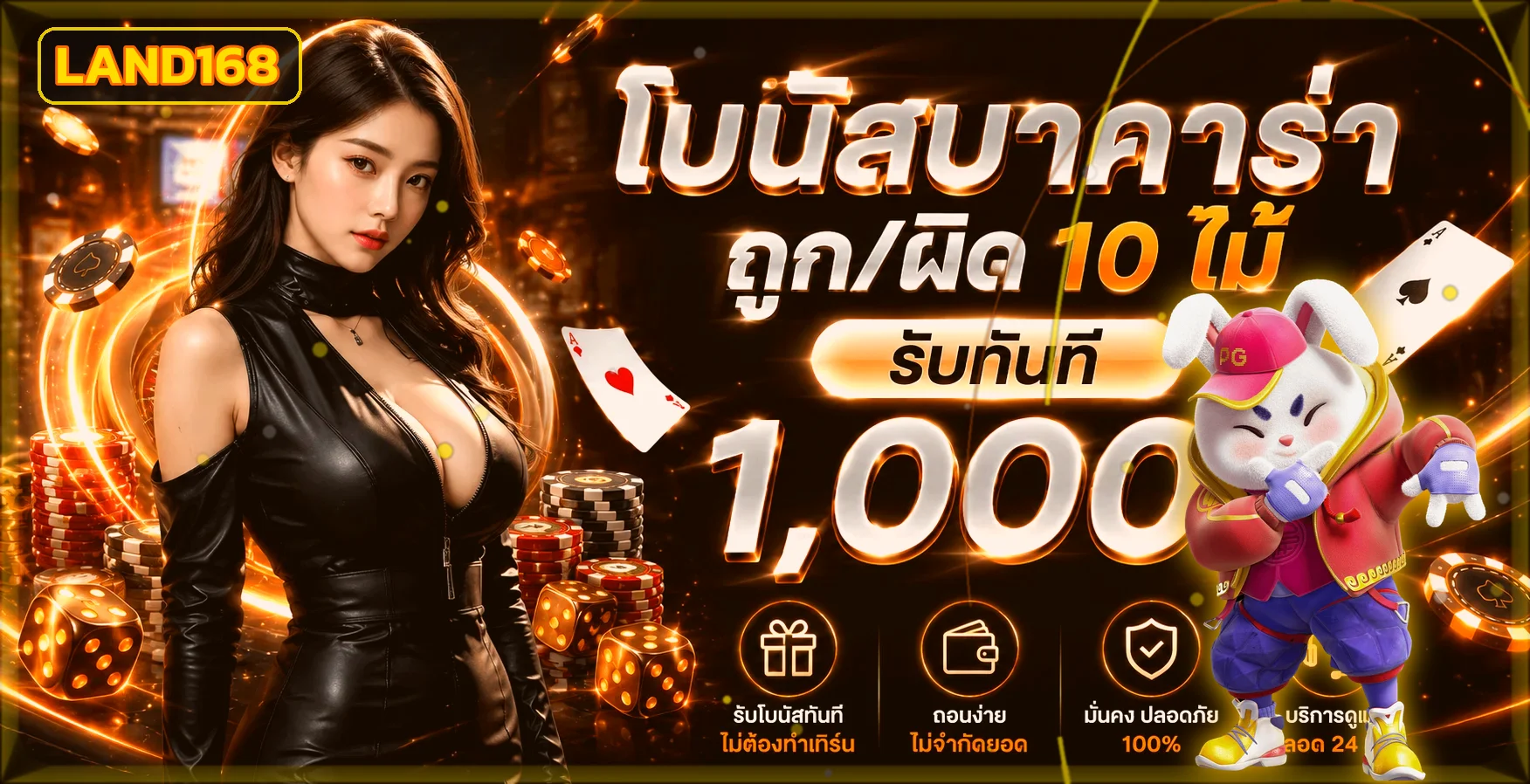 คู่มือสมัครและใช้งาน landslot auto บน land168