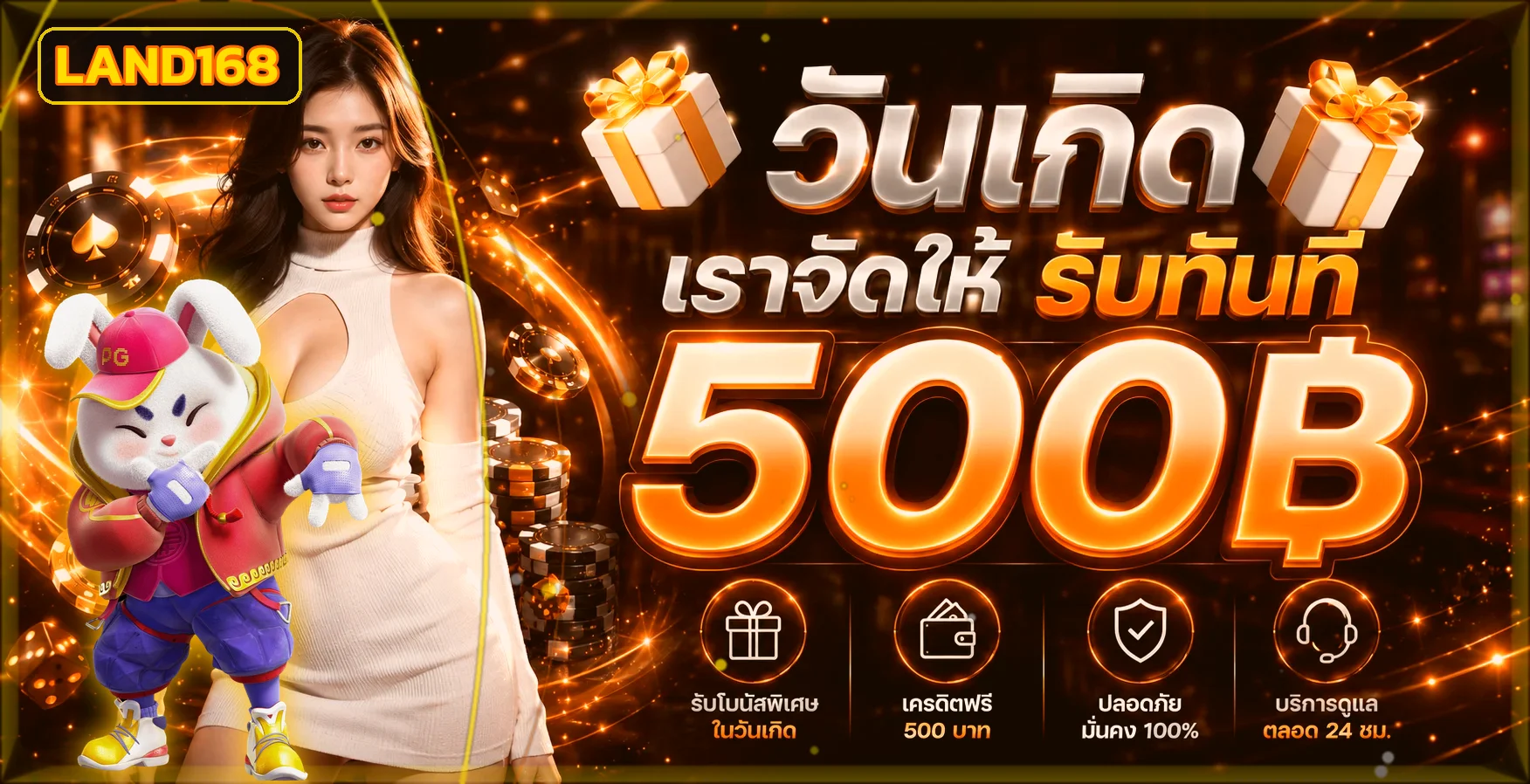 ภาพอธิบาย slot auto wallet และการจัดการงบ
